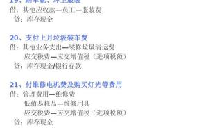 物业管理企业会计 物业管理企业会计