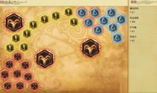 lol天赋加点 lol天赋加点