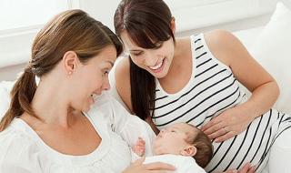 医院产后修复多少钱