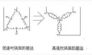 双速电机接线图 双速电机接线图