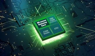 最好的系统优化软件