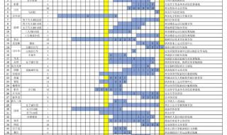 全运会篮球赛程表2021 全运会篮球赛程表2021