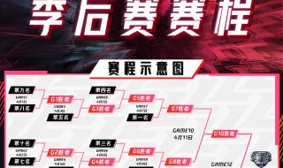 火箭队赛程表2021年