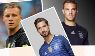 2021欧洲杯德国队名单