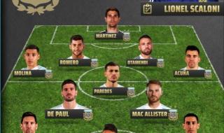 阿根廷男篮世界杯阵容 阿根廷男篮世界杯阵容