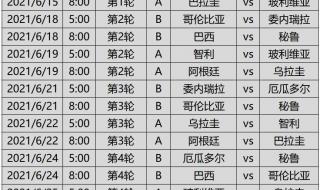 美洲杯2021赛程表比分 美洲杯2021赛程表比分